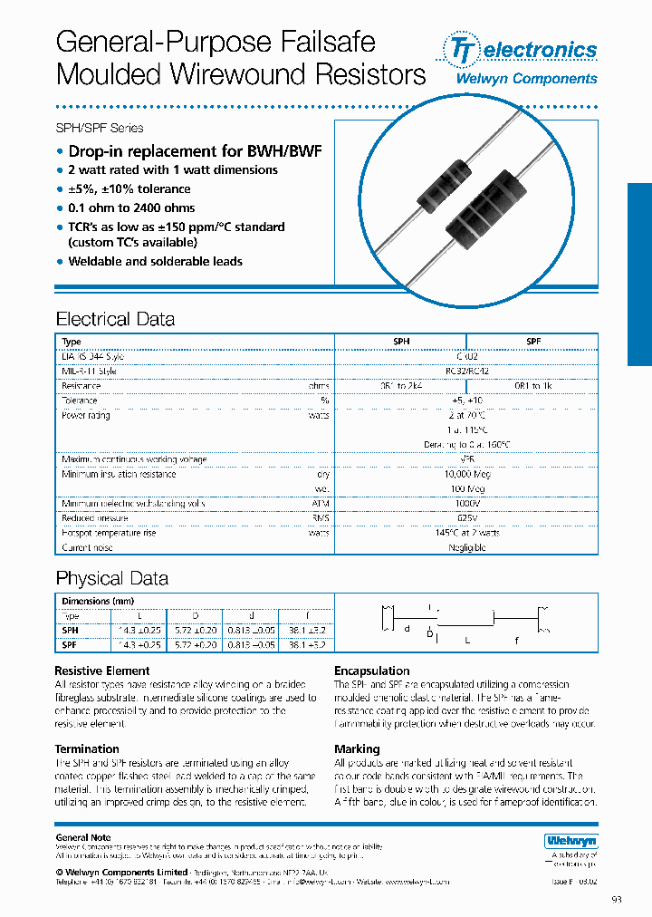 SPF_1063833.PDF Datasheet