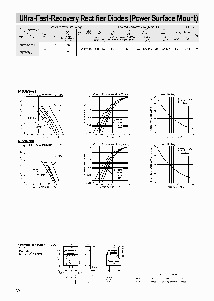 SPX-62S_1140143.PDF Datasheet