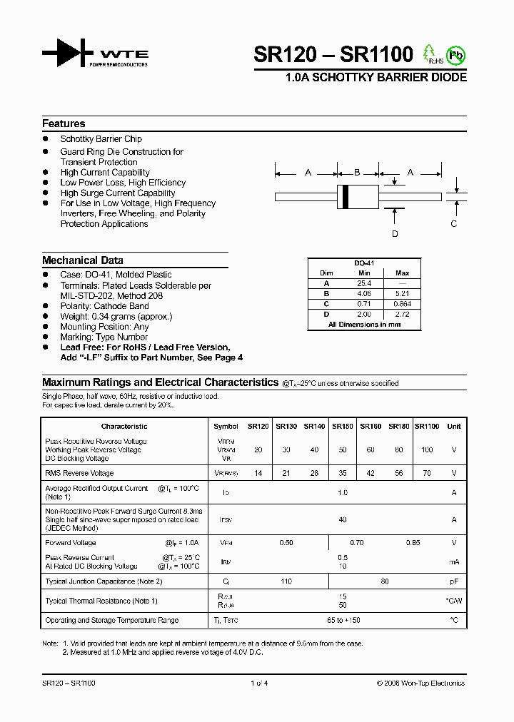 SR180-TB_1315966.PDF Datasheet