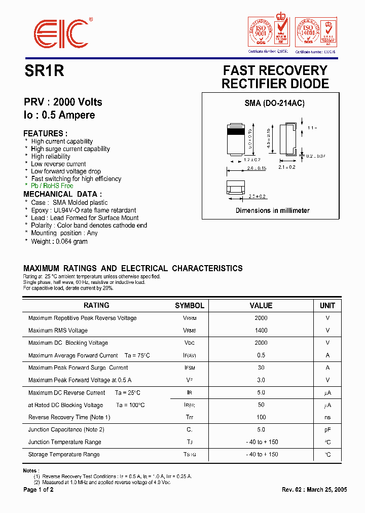 SR1R_1315971.PDF Datasheet