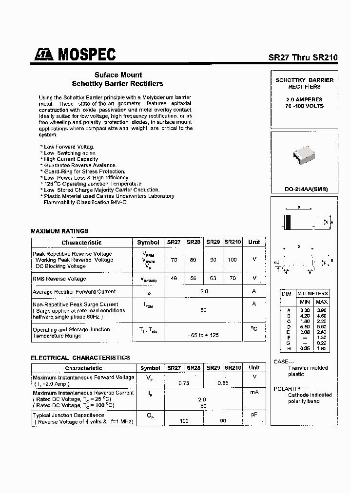 SR29_1315999.PDF Datasheet