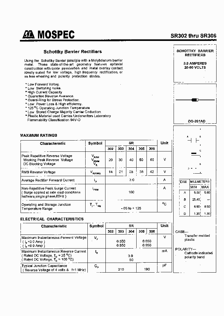SR306_1316010.PDF Datasheet