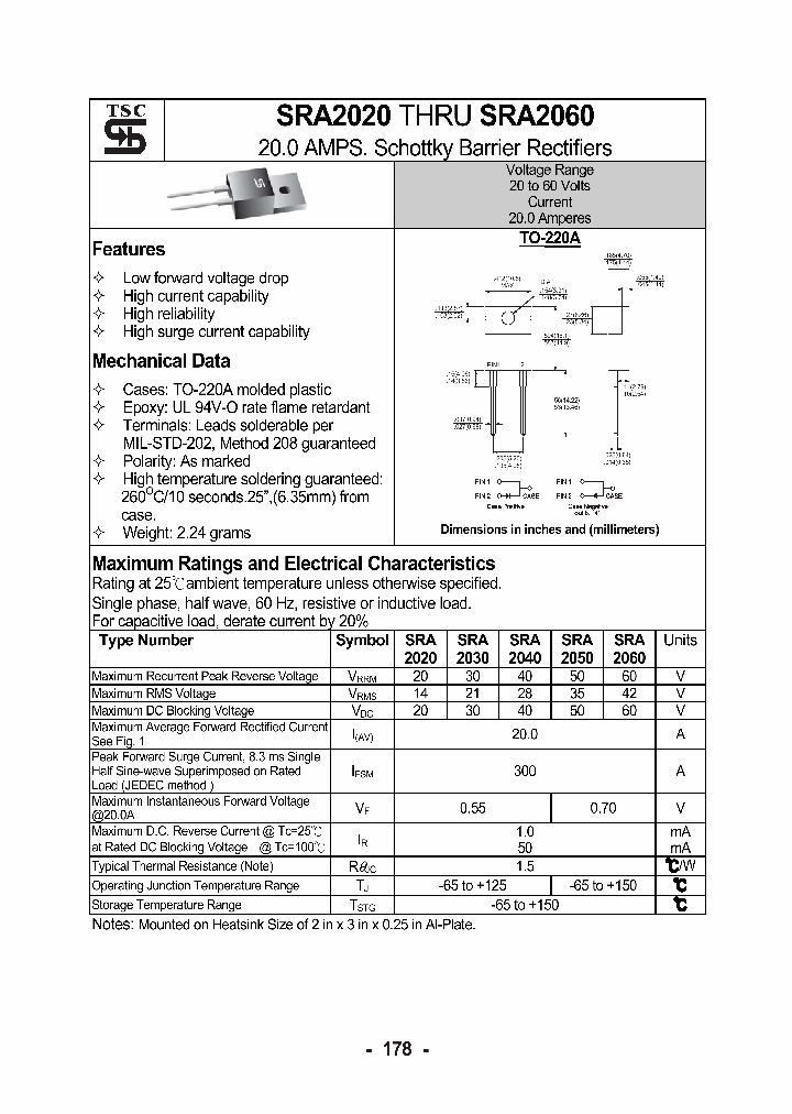 SRA2020_1109210.PDF Datasheet