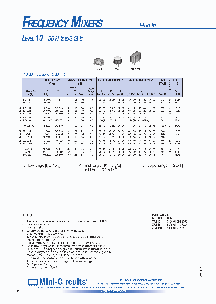 SRA-215_1084721.PDF Datasheet