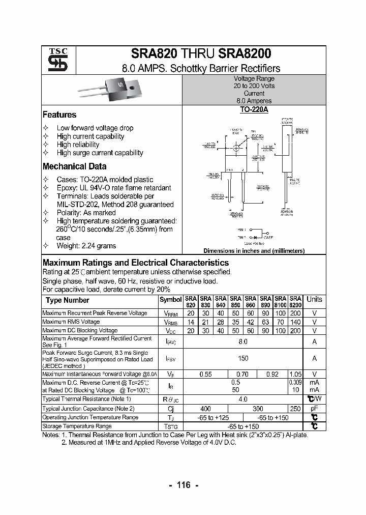 SRA860_1184306.PDF Datasheet