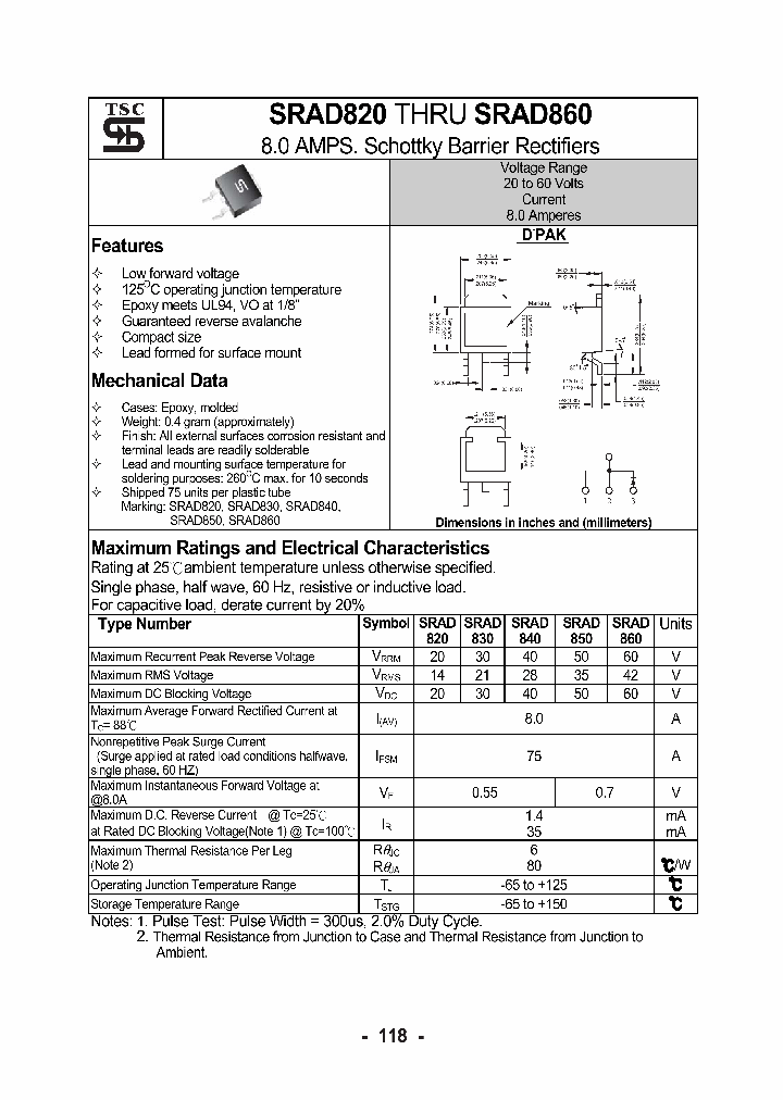 SRAD860_1316218.PDF Datasheet