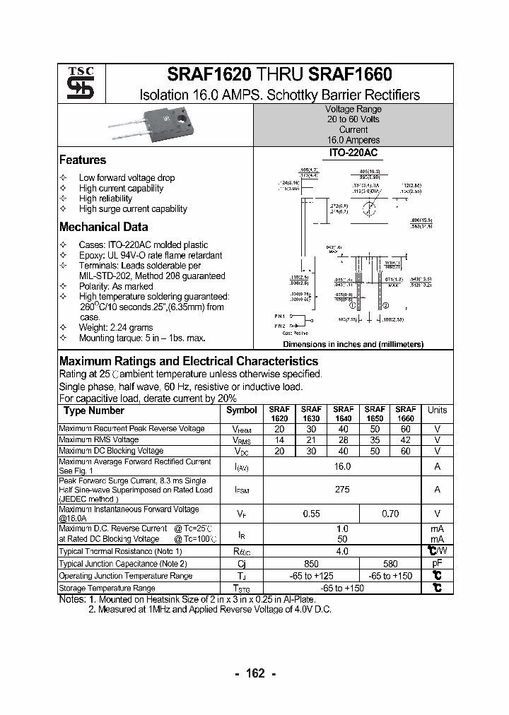 SRAF1660_1316225.PDF Datasheet