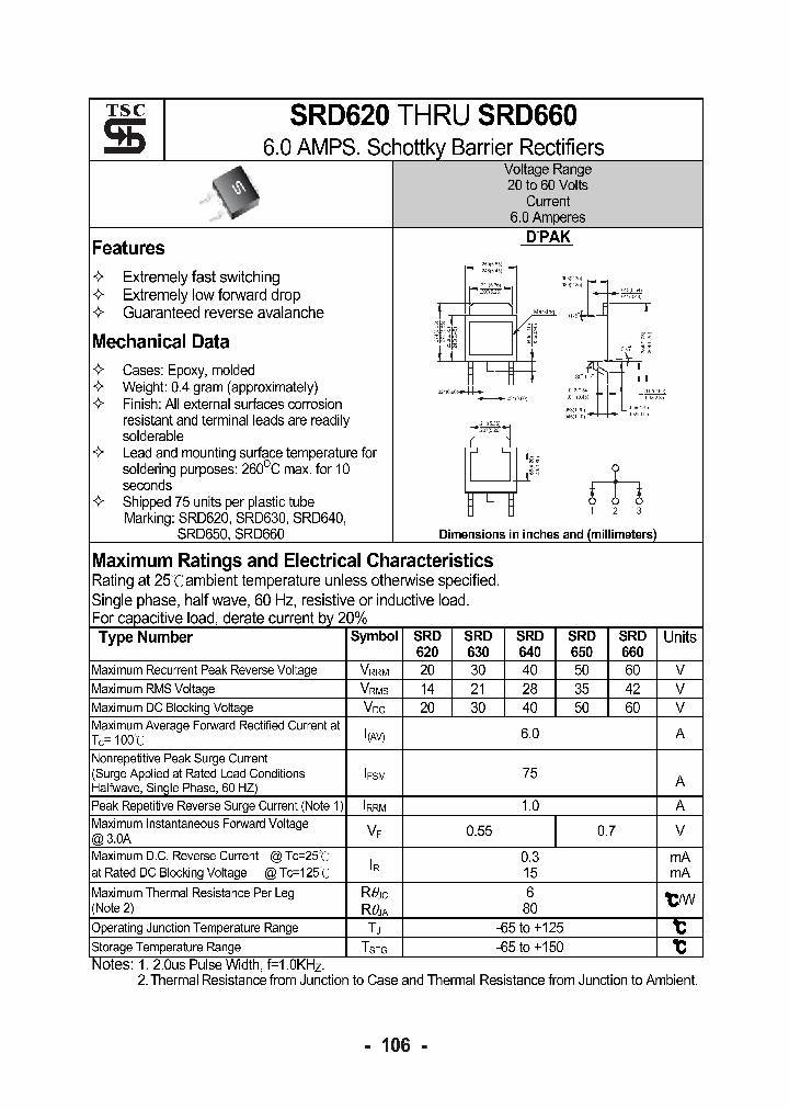 SRD660_1316364.PDF Datasheet