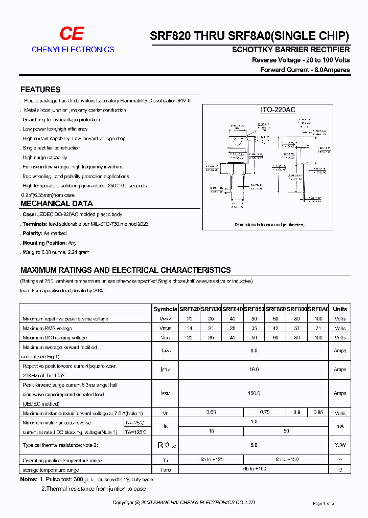 SRF8A0_1316386.PDF Datasheet