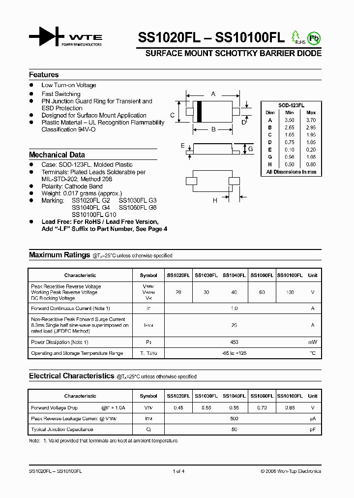 SS1040FL_1145429.PDF Datasheet