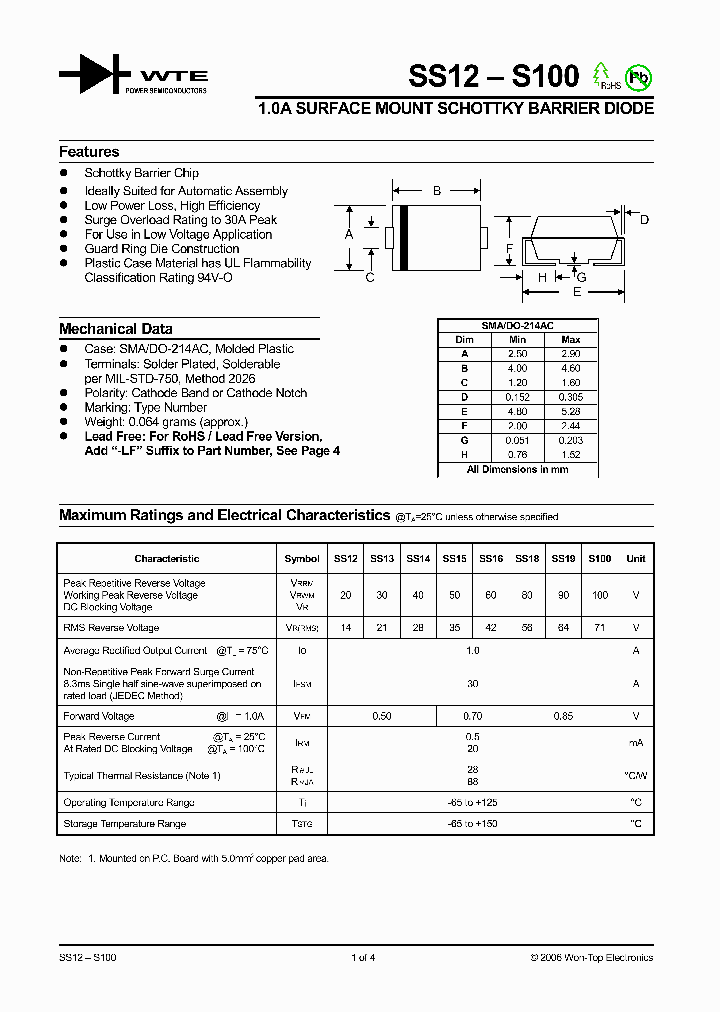 SS14_1074745.PDF Datasheet