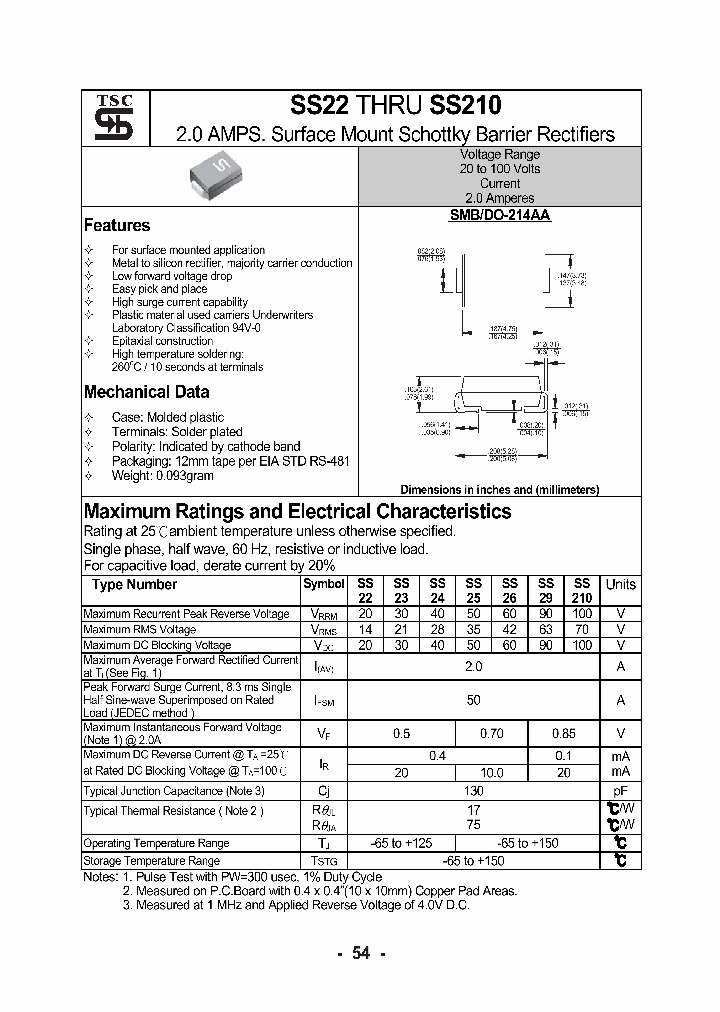 SS24_1080350.PDF Datasheet