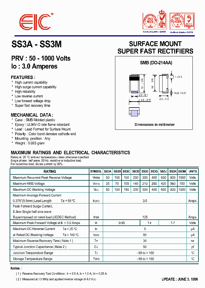 SS3M_1316507.PDF Datasheet