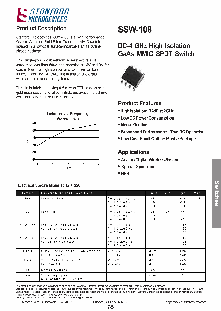 SSW108_1317143.PDF Datasheet
