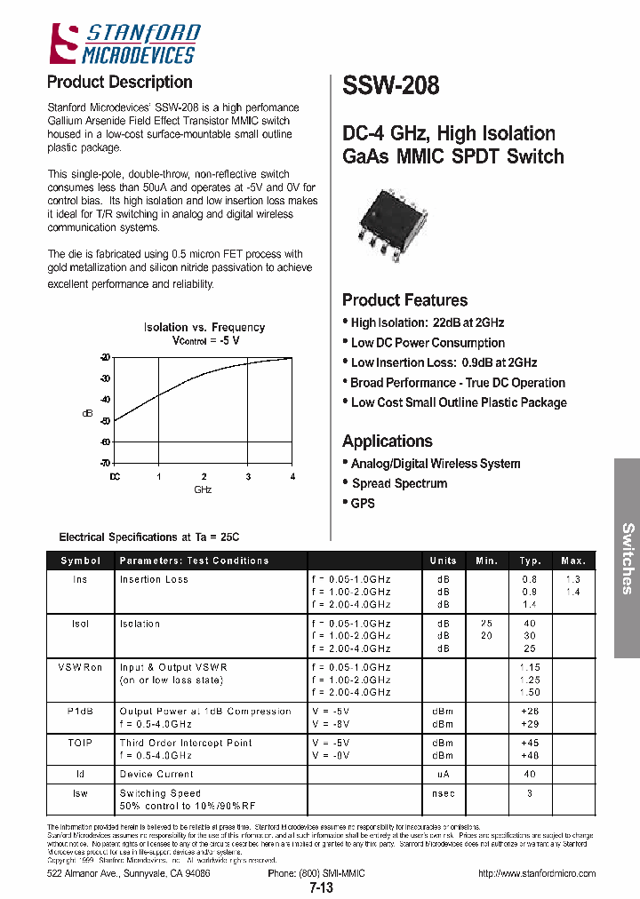 SSW208_1317149.PDF Datasheet