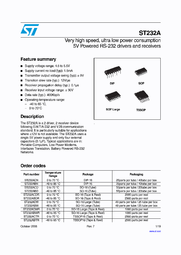 ST232A06_1317363.PDF Datasheet