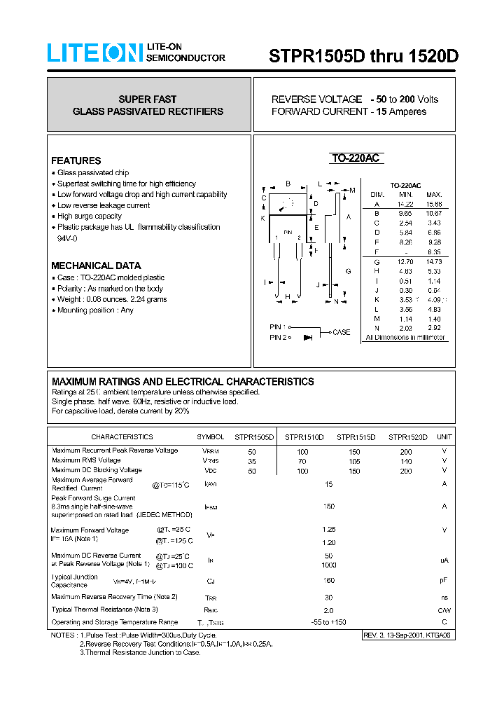 STPR1520D_1319145.PDF Datasheet