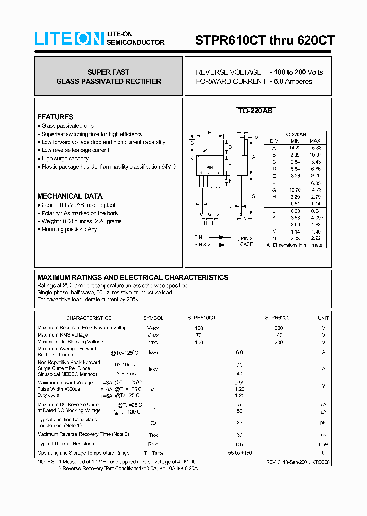 STPR620CT_1319156.PDF Datasheet