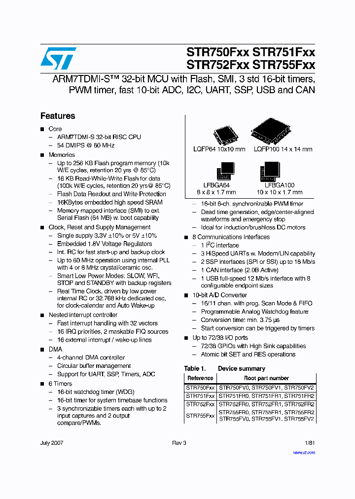 STR755FR0_1095997.PDF Datasheet