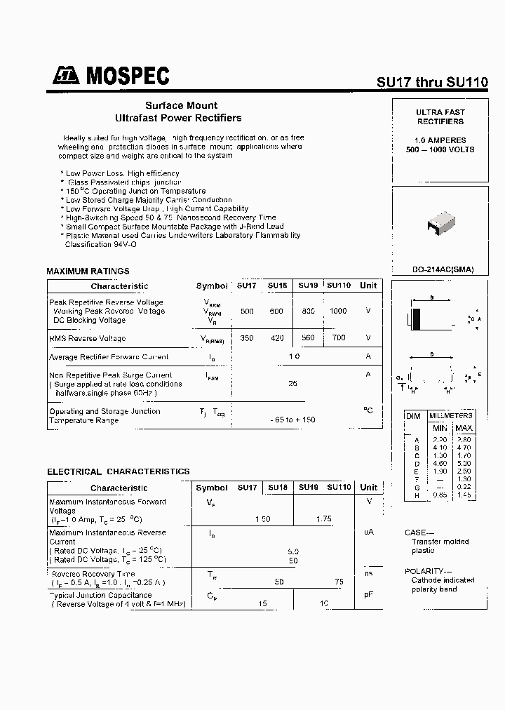 SU19_1319719.PDF Datasheet