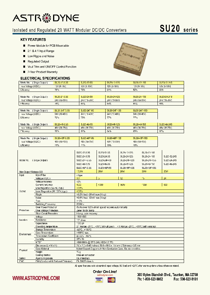 SU20_1319720.PDF Datasheet