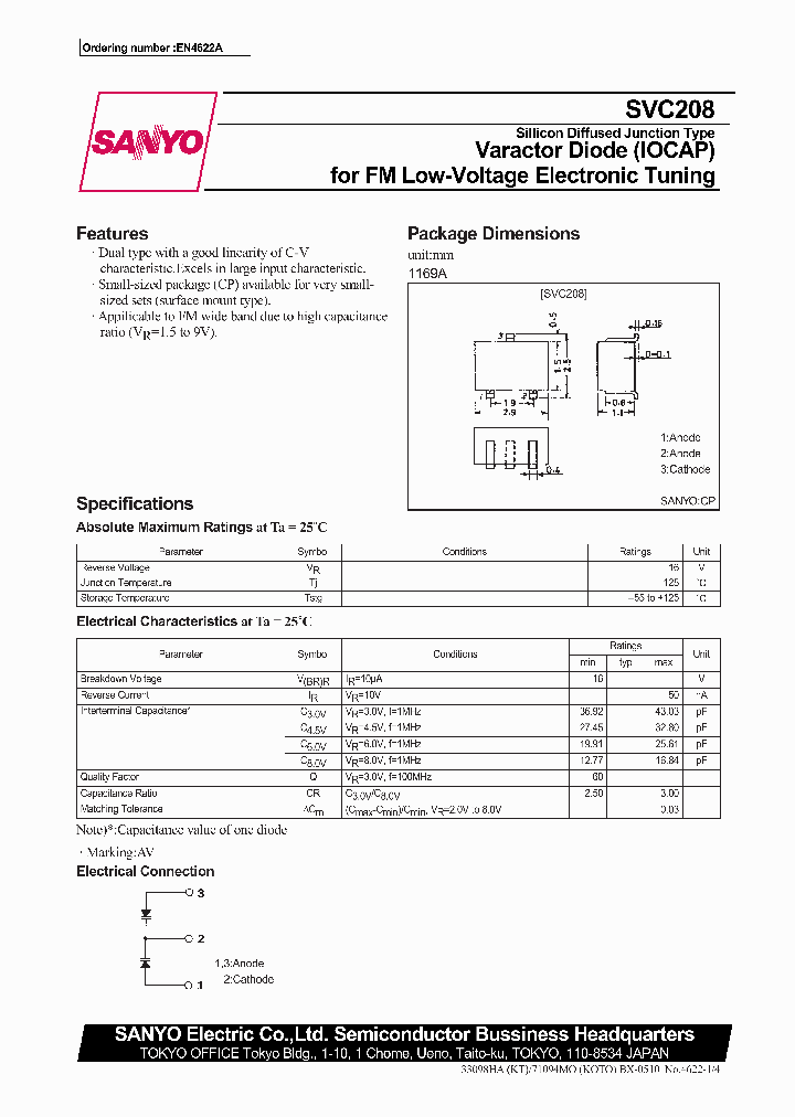 SVC208_922669.PDF Datasheet
