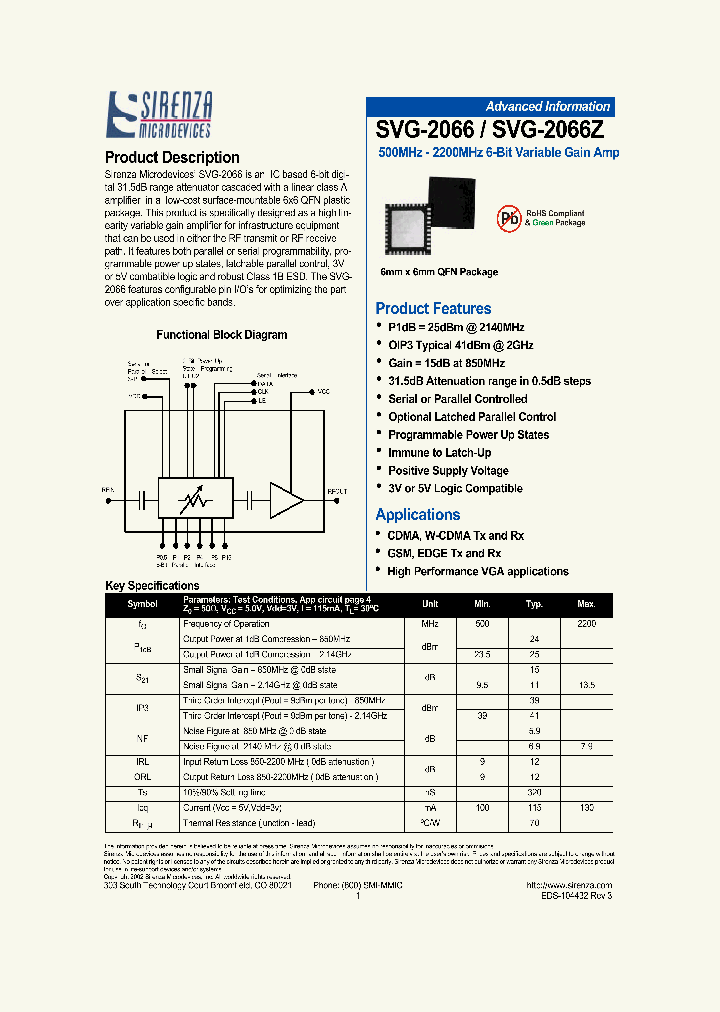 SVG-2066_1114151.PDF Datasheet