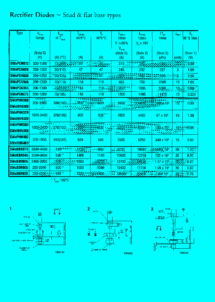 SWXPHN400_1320132.PDF Datasheet