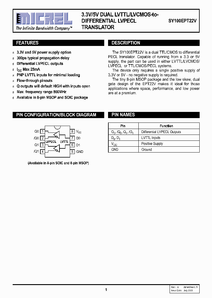SY100EPT22VZCTR_1320219.PDF Datasheet