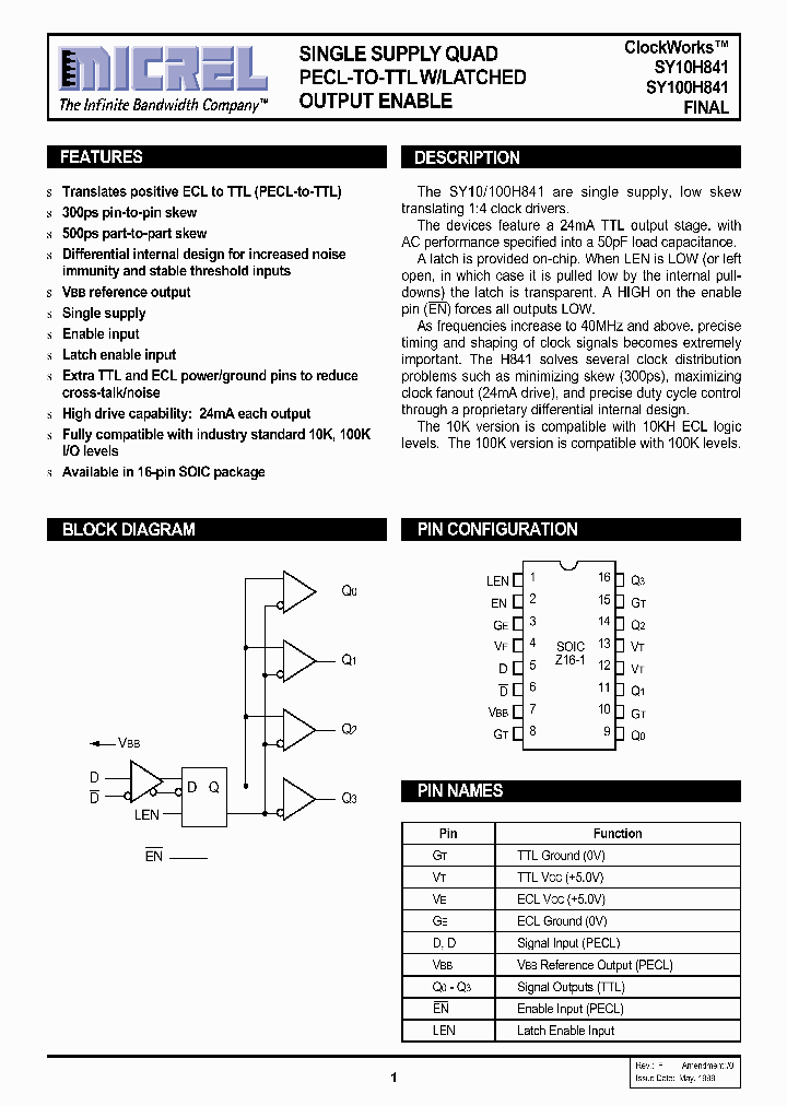 SY10H841ZCTR_1320464.PDF Datasheet
