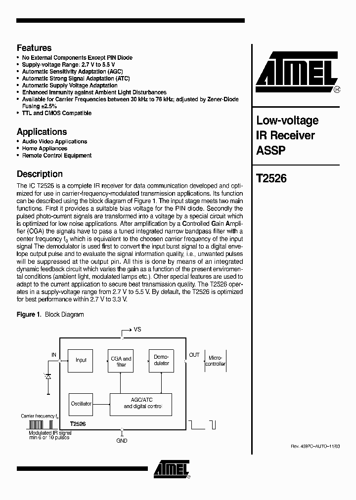 T2526_1320884.PDF Datasheet