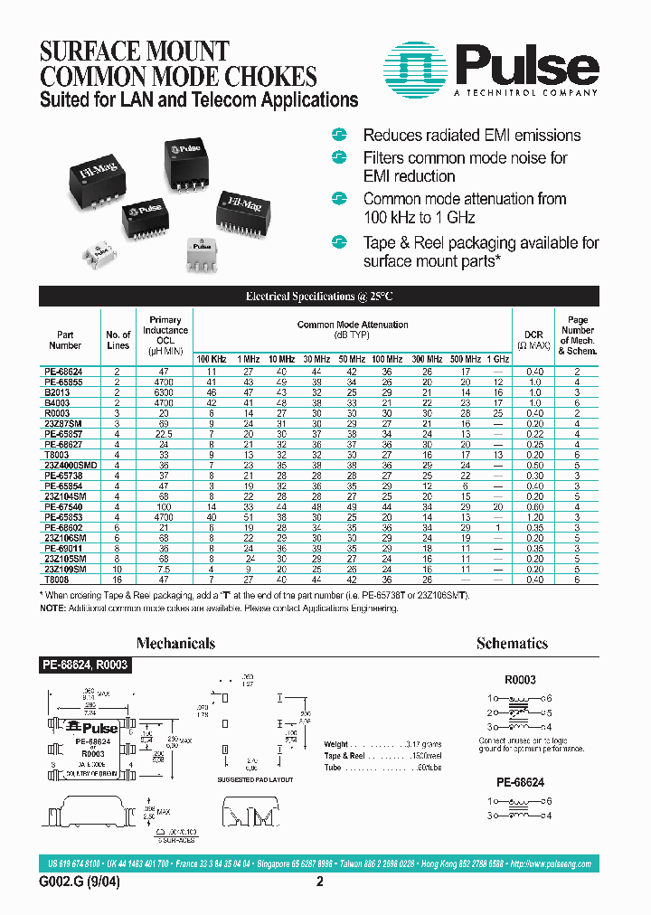23Z87_932780.PDF Datasheet