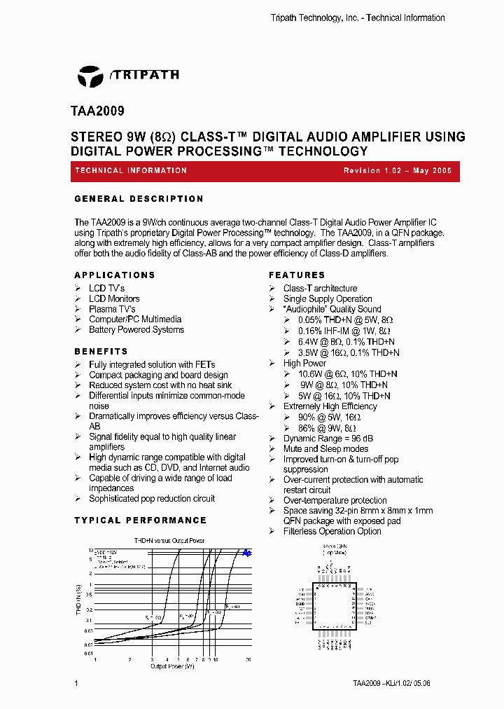 TAA2009_1321624.PDF Datasheet