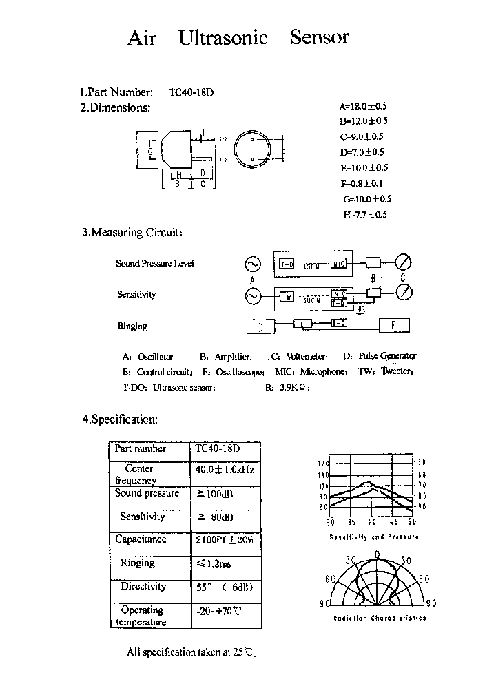 TC40-18D_1322096.PDF Datasheet