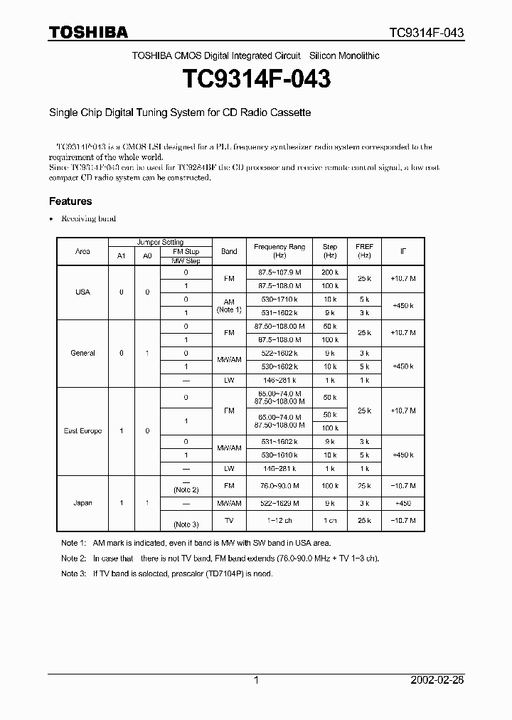 TC9314F-043_1142007.PDF Datasheet