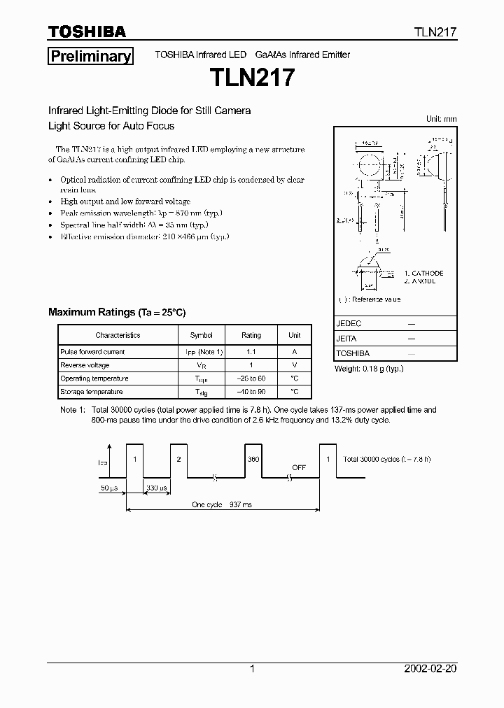 TLN217_1059384.PDF Datasheet