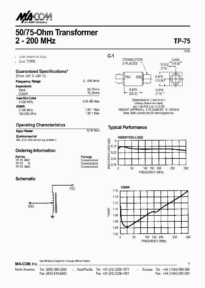 TP-75SMA_1327770.PDF Datasheet