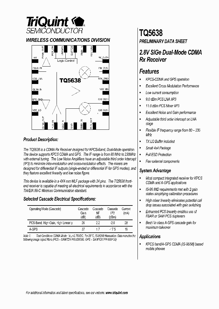TQ5638_1328680.PDF Datasheet