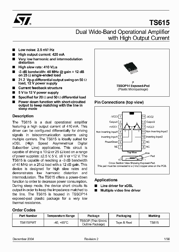TS61504_1329080.PDF Datasheet