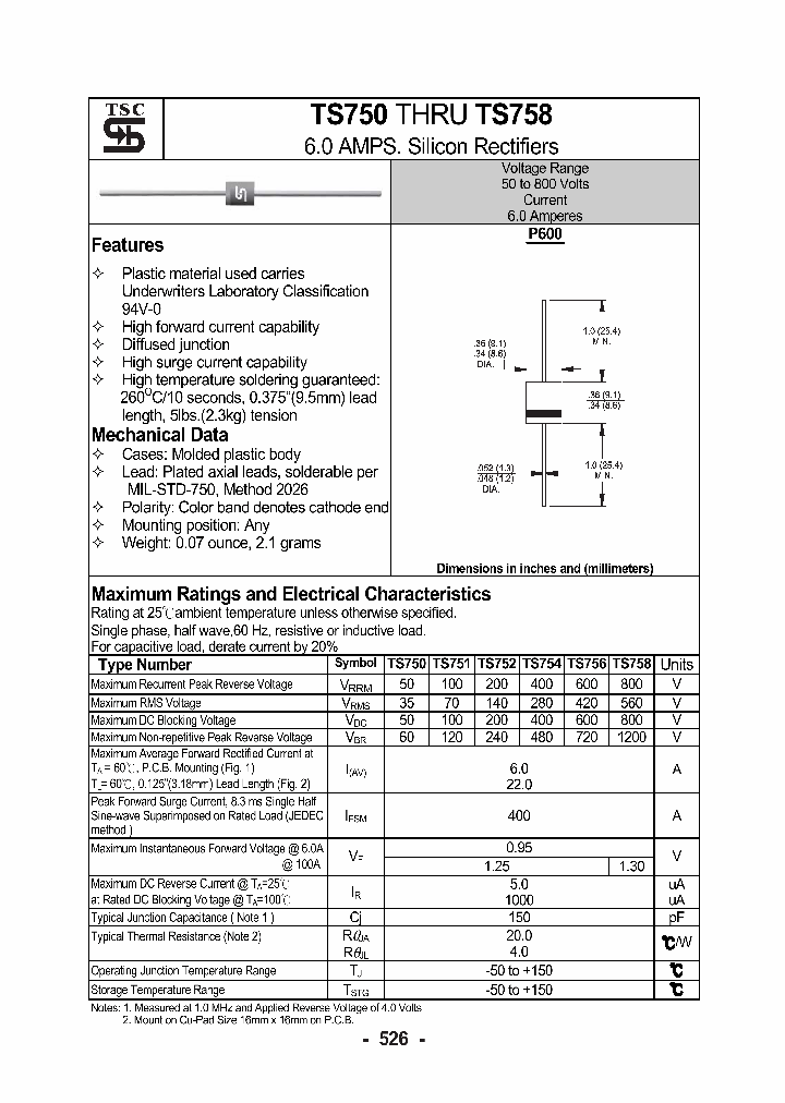 TS751_1110272.PDF Datasheet