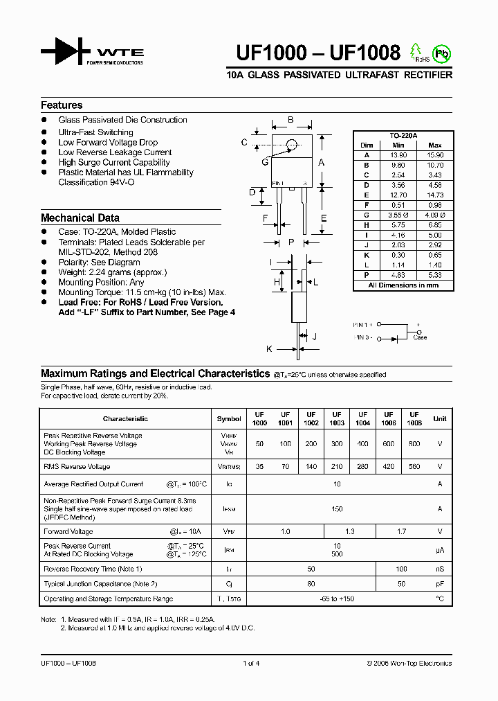 UF1008_1330921.PDF Datasheet