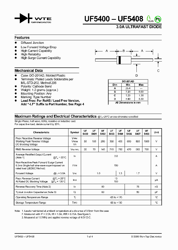 UF5404_1183705.PDF Datasheet