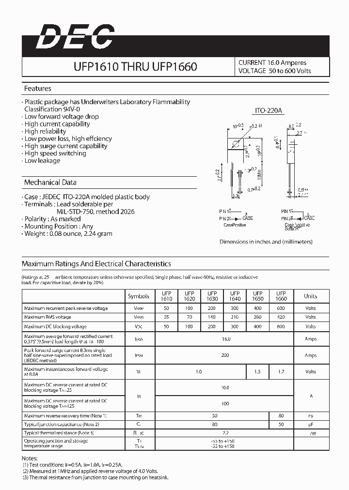 UFP1660_1331071.PDF Datasheet