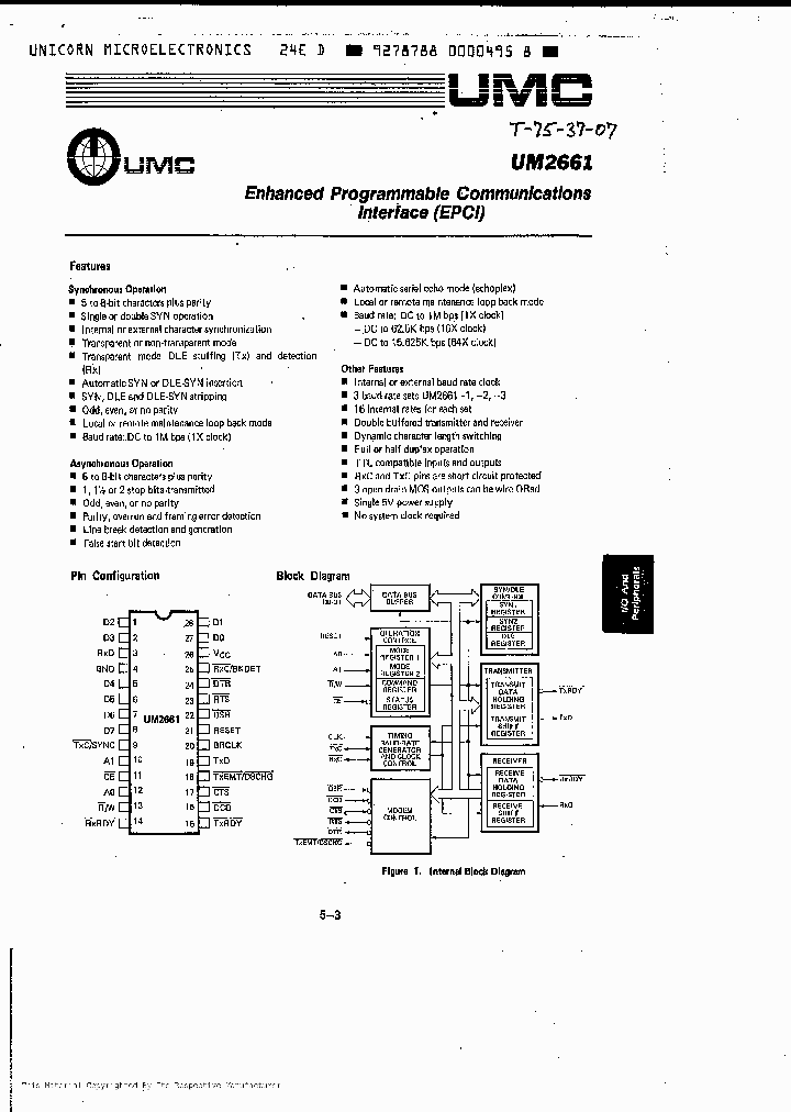 UM2661_1132095.PDF Datasheet