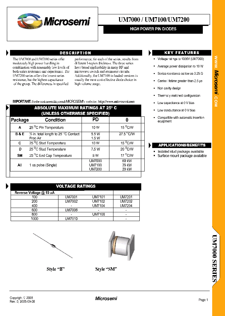UM7200_941664.PDF Datasheet