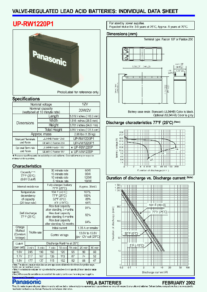 UP-RW1220P1_1332730.PDF Datasheet