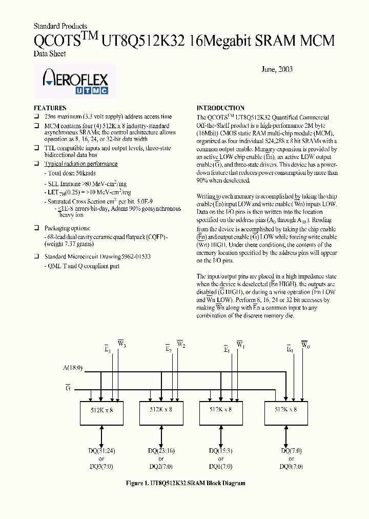 5962-01533_1140670.PDF Datasheet