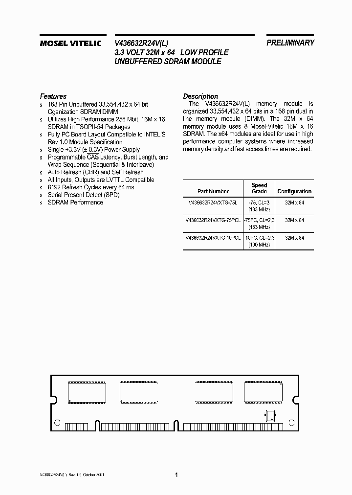 V436632R24VXTG-75PCL_1333524.PDF Datasheet