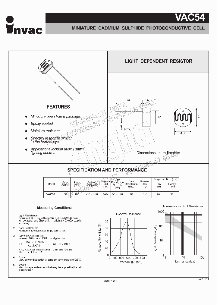 VAC54_1135546.PDF Datasheet