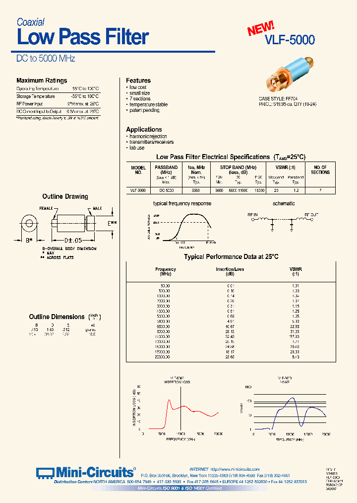 VLF-5000_1334507.PDF Datasheet